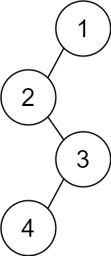 2196 Create Binary Tree From Descriptions Leetcode   Example2drawio 